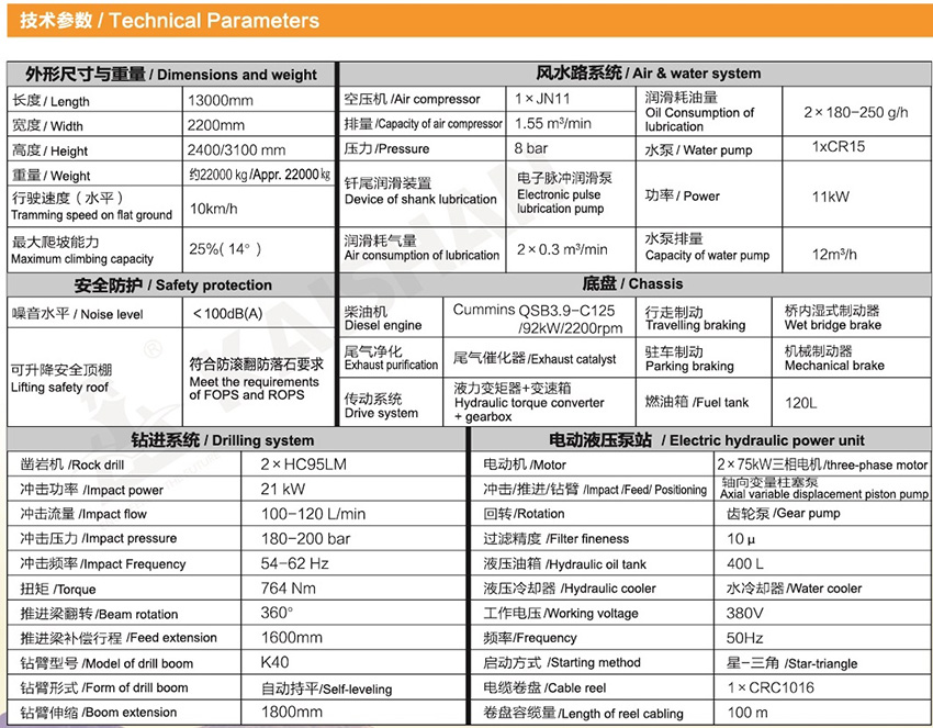KJ311型全液壓掘進(jìn)鉆車（全柴動(dòng)型）