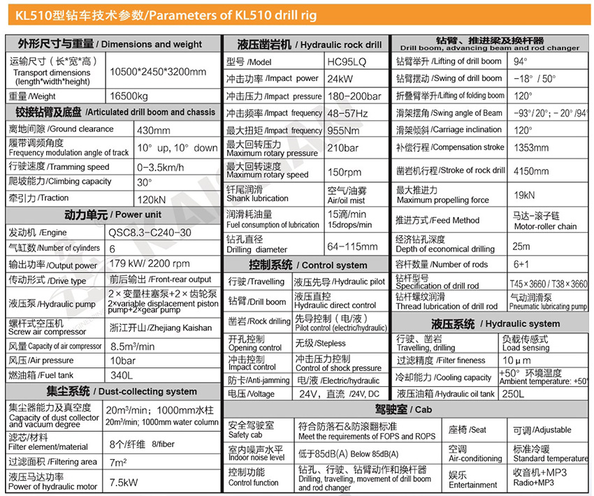 KL510型全液壓露天履帶鉆車
